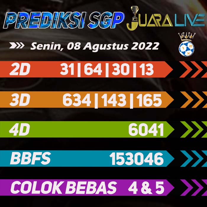 Prediksi SGP terjitu hari Senin