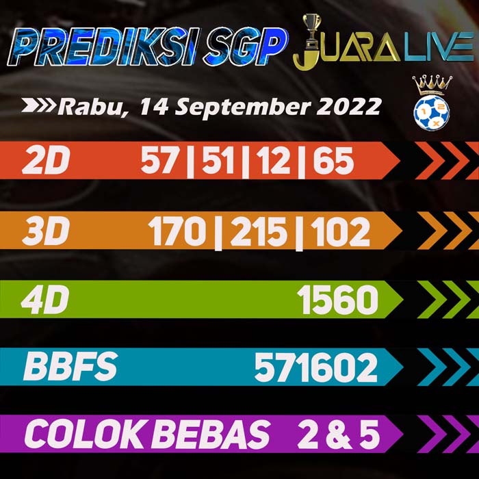 Prediksi SGP terpercaya hari Rabu