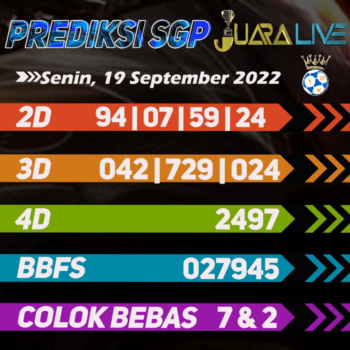 Prediksi SGP mantap hari Senin