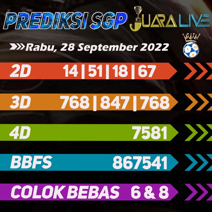 Prediksi SGP teraktual hari Rabu