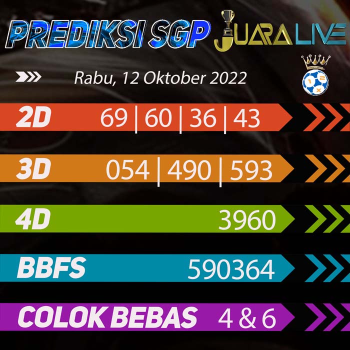 prediksi sgp jitu