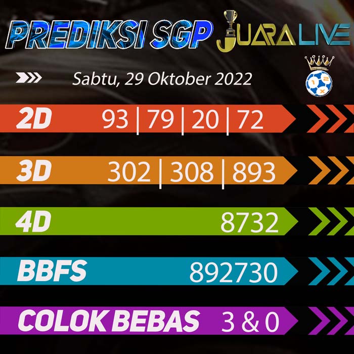 prediksi sgp jitu