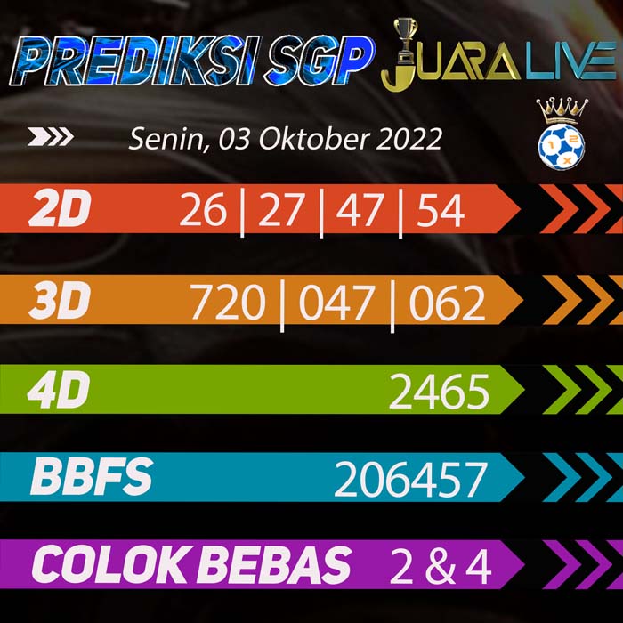prediksi sgp jitu