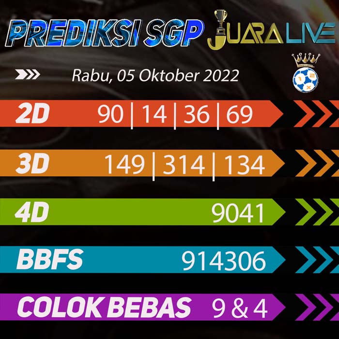 prediksi sgp jitu