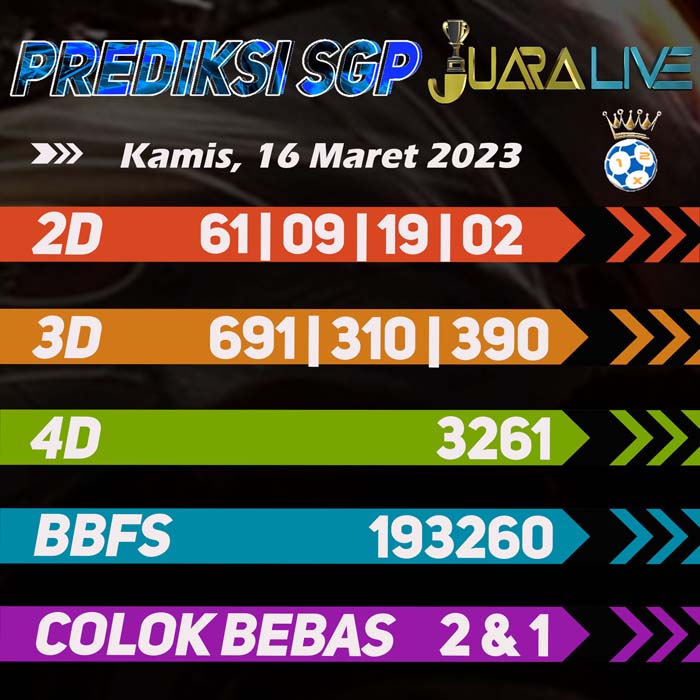 Prediksi Sgp