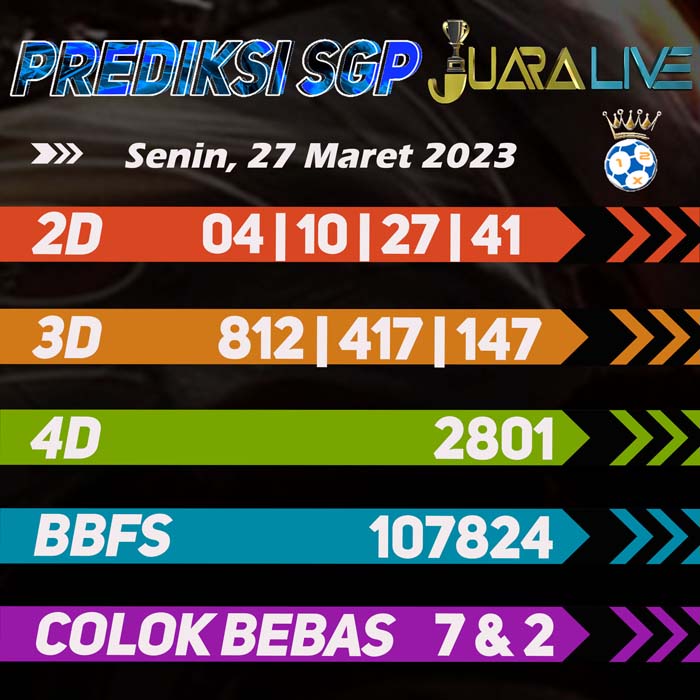 Prediksi Sgp