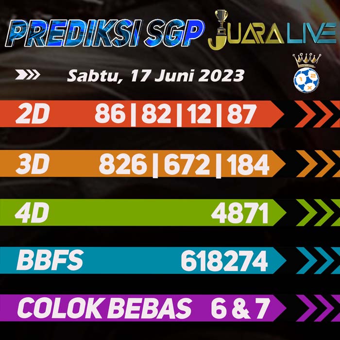Prediksi Sgp