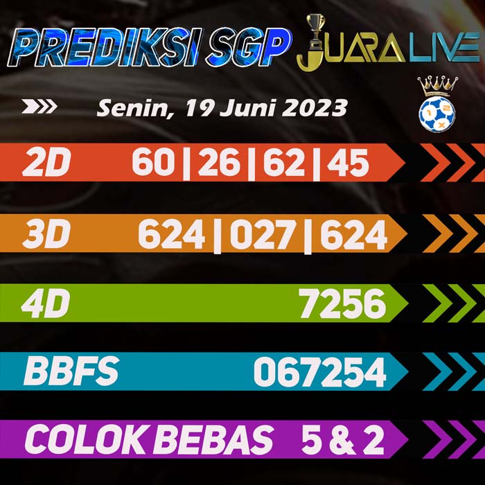Prediksi Sgp