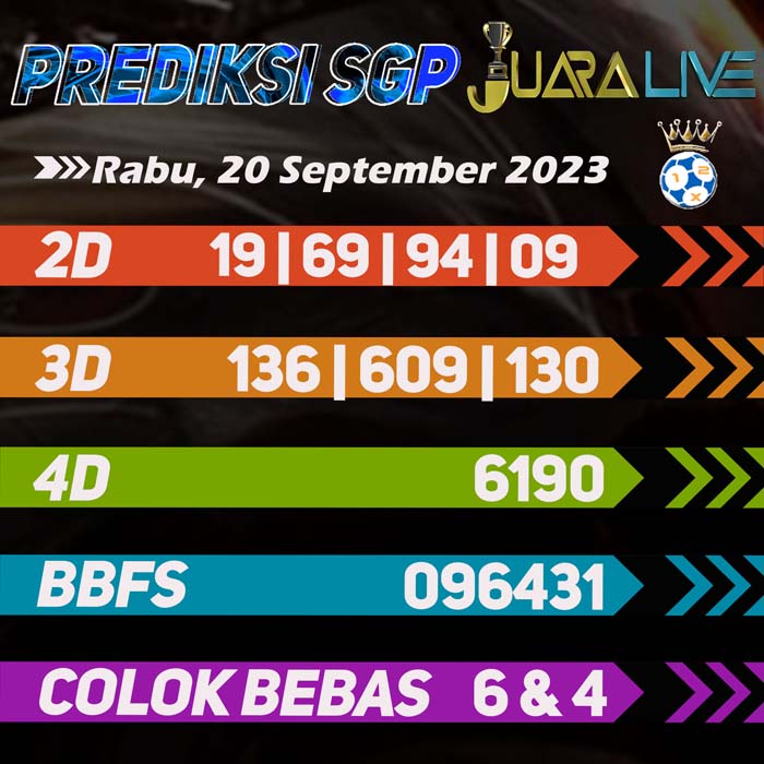 Prediksi Sgp