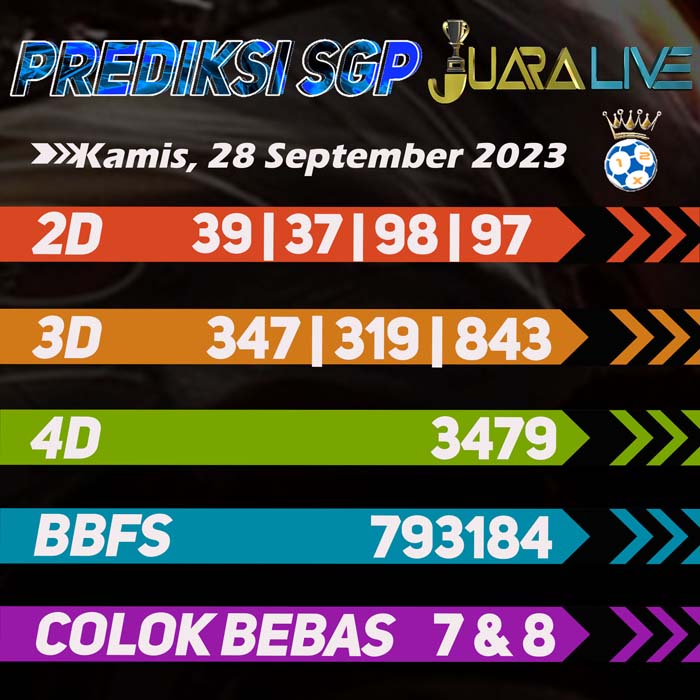 Prediksi Sgp