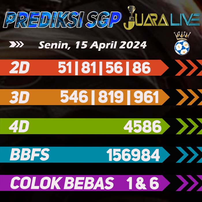Prediksi Sgp