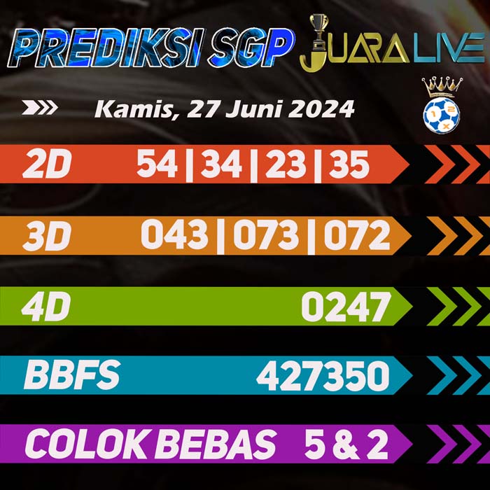 Prediksi Sgp