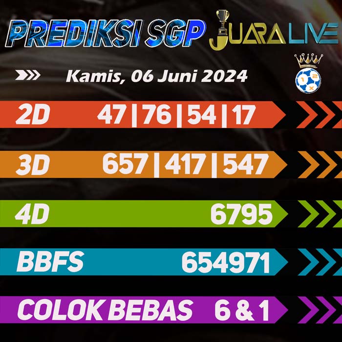 Prediksi Sgp