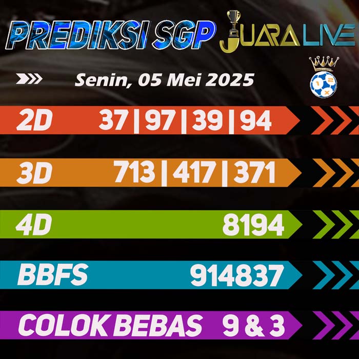 Prediksi Sgp