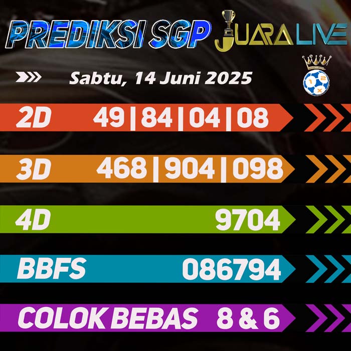 Prediksi Sgp