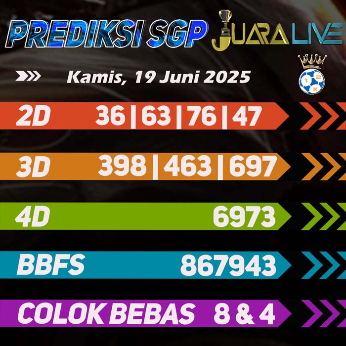 Prediksi Sgp
