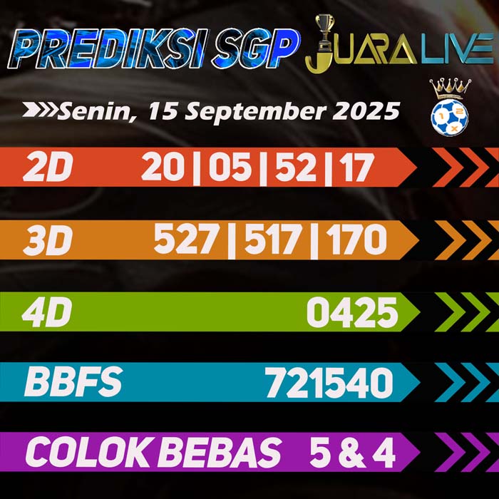 Prediksi Sgp