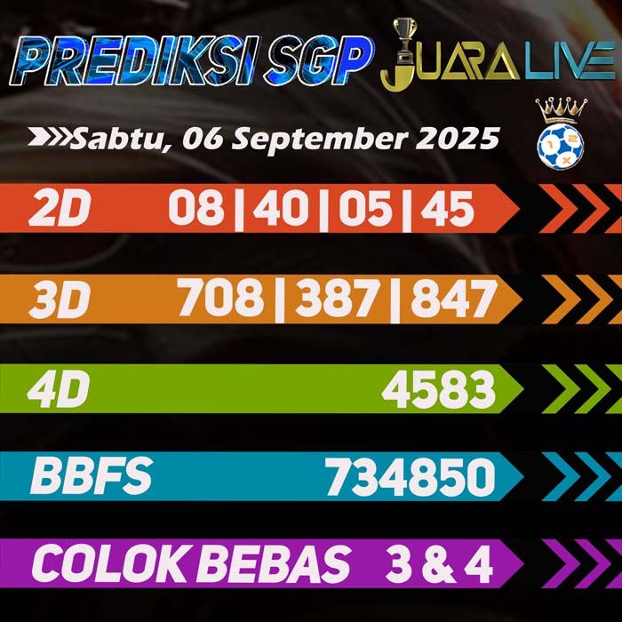 Prediksi Sgp